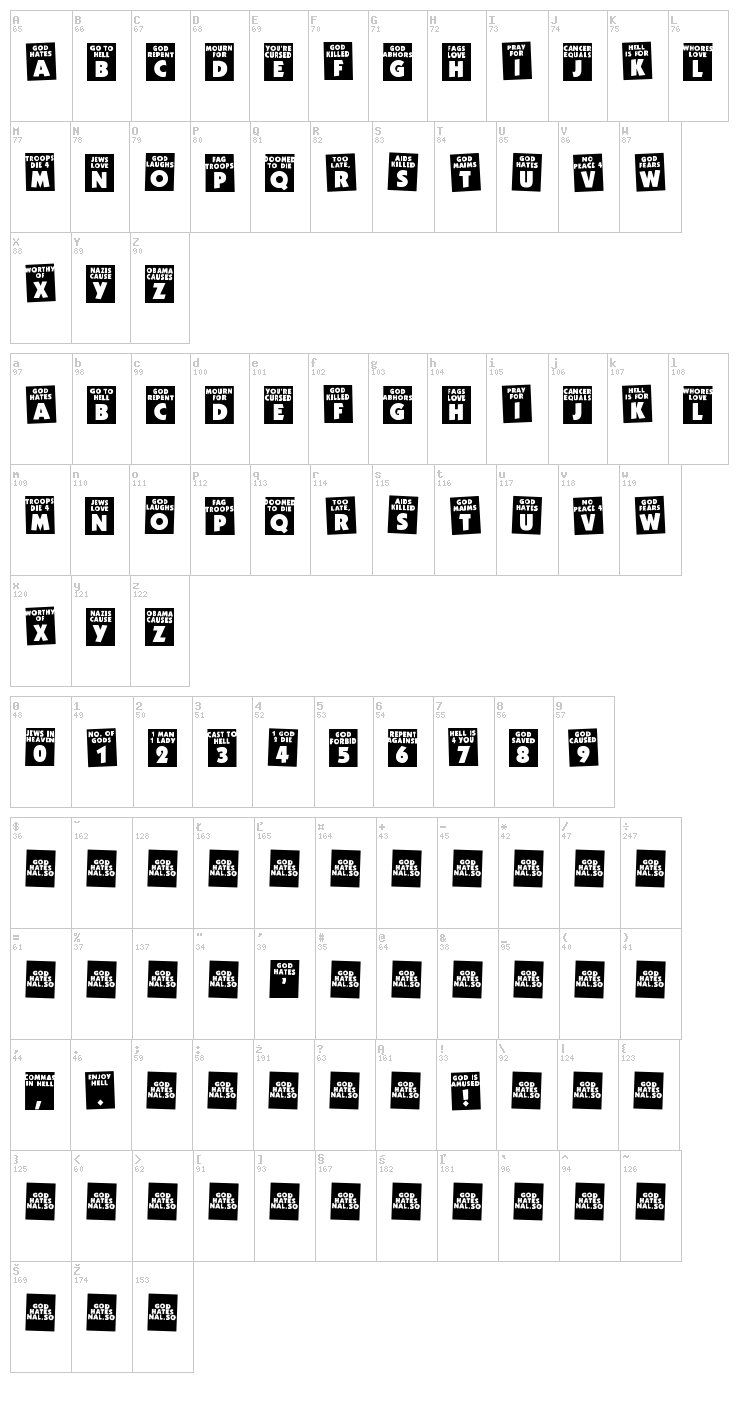 God Hates Westboro font map